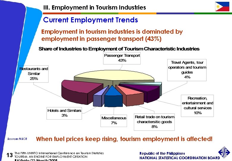 III. Employment in Tourism Industries Current Employment Trends Employment in tourism industries is dominated