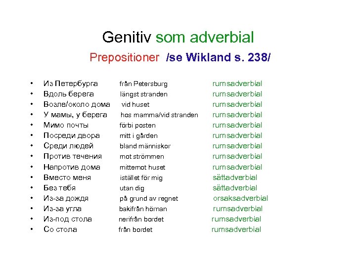 Genitiv som adverbial Prepositioner /se Wikland s. 238/ • • • • Из Петербурга