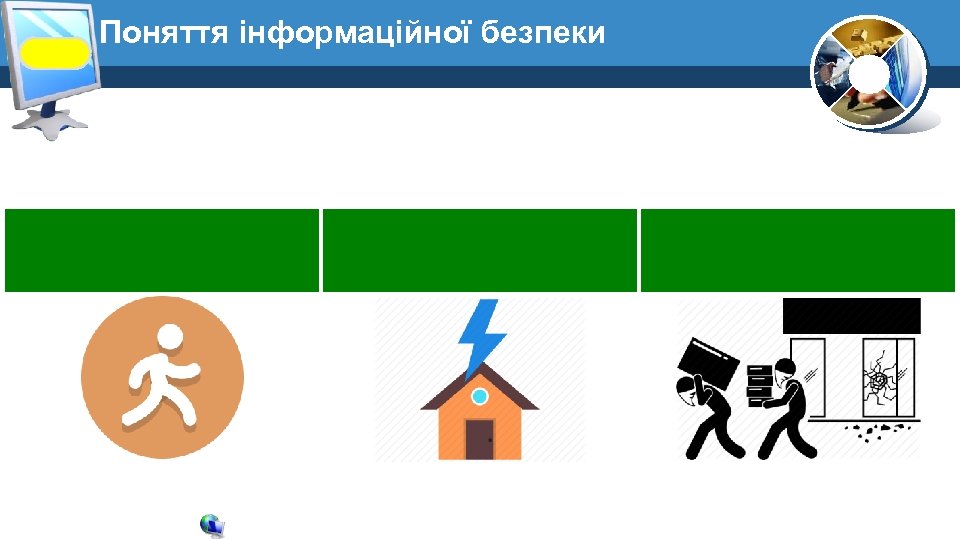 Поняття інформаційної безпеки 