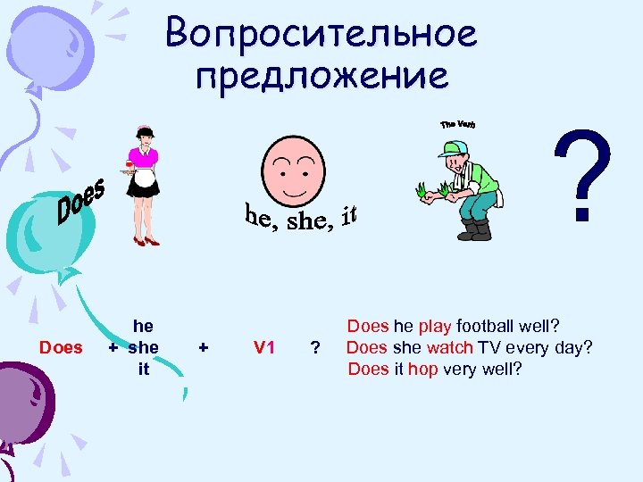 Вопросительное предложение Does he + she it + V 1 ? Does he play