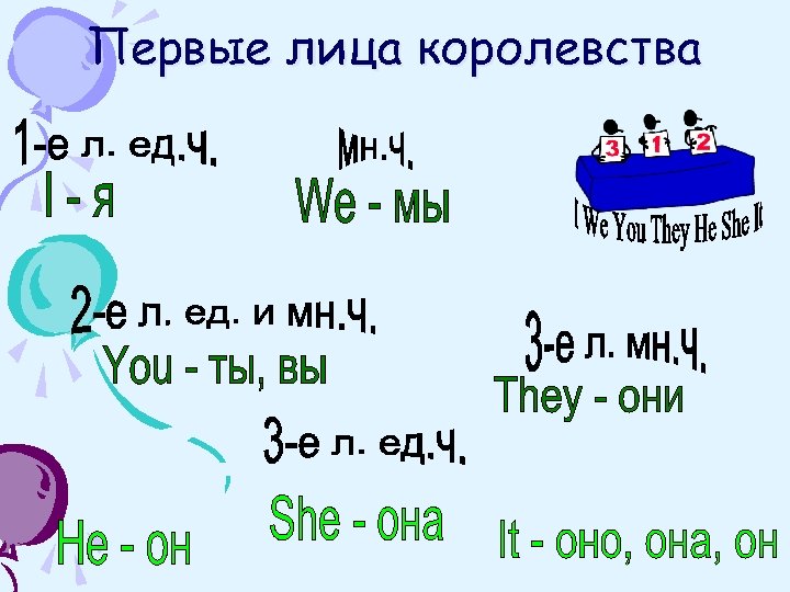 Первые лица королевства 