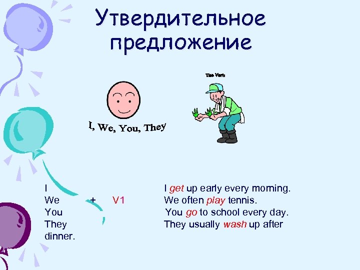 Утвердительное предложение I We You They dinner. + V 1 I get up early