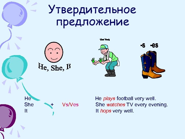 Утвердительное предложение He She It + Vs/Ves He plays football very well. She watches