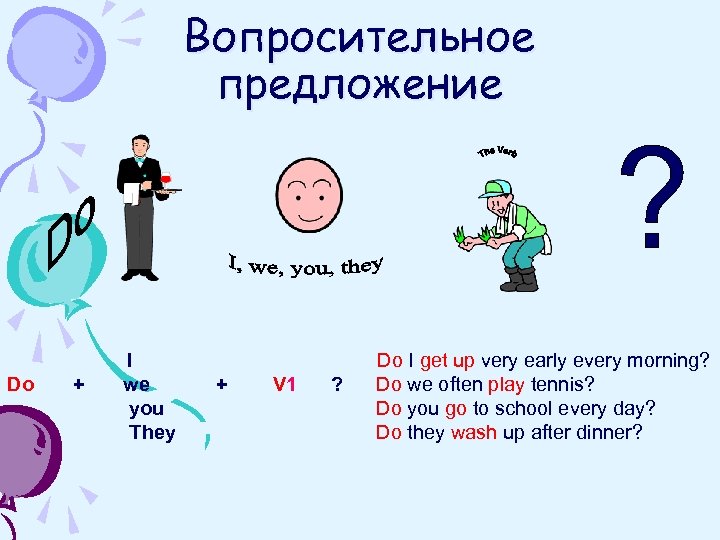 Вопросительное предложение Do + I we you They + V 1 ? Do I