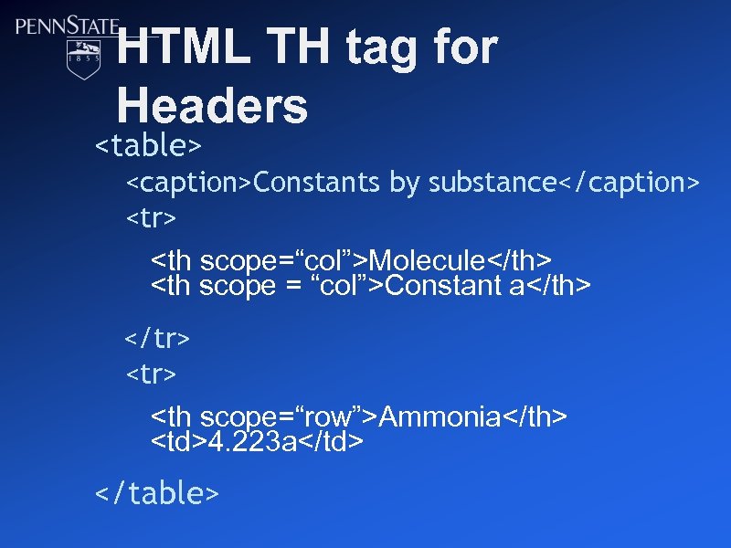 HTML TH tag for Headers <table> <caption>Constants by substance</caption> <tr> <th scope=“col”>Molecule</th> <th scope