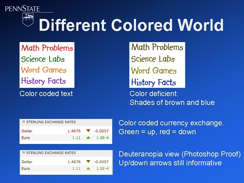 Different Colored World Color coded text Color deficient: Shades of brown and blue Color