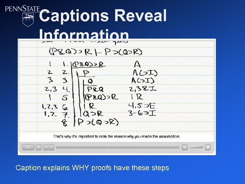 Captions Reveal Information Caption explains WHY proofs have these steps 