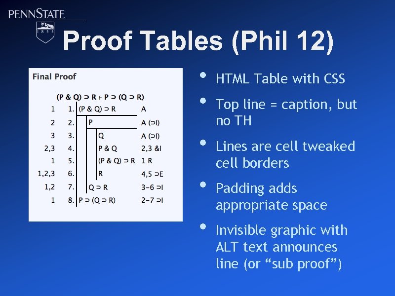 Proof Tables (Phil 12) • • • HTML Table with CSS Top line =