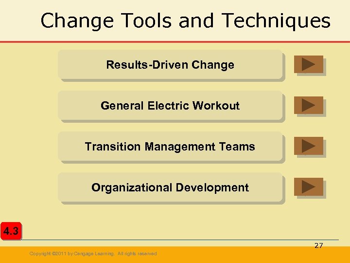 Change Tools and Techniques Results-Driven Change General Electric Workout Transition Management Teams Organizational Development