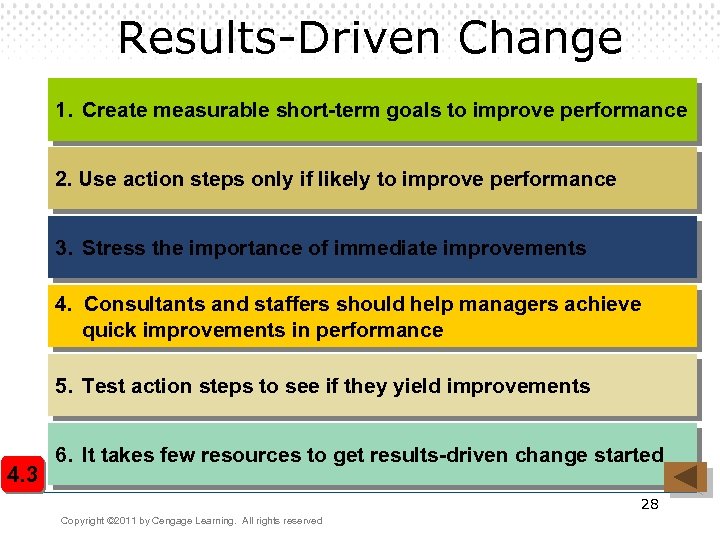 Results-Driven Change 1. Create measurable short-term goals to improve performance 2. Use action steps