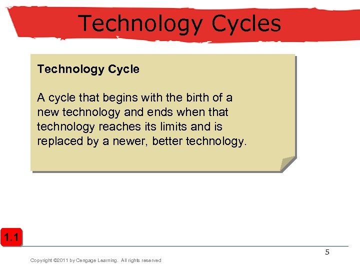 Technology Cycles Technology Cycle A cycle that begins with the birth of a new