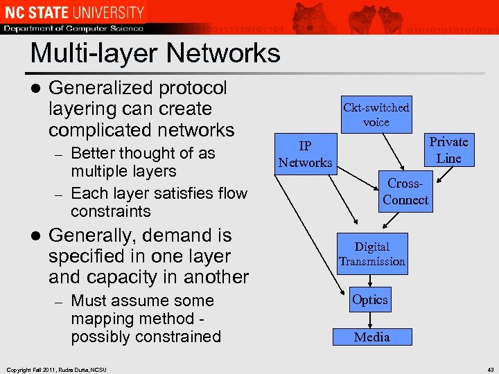 Multi-layer Networks l Generalized protocol layering can create complicated networks Better thought of as