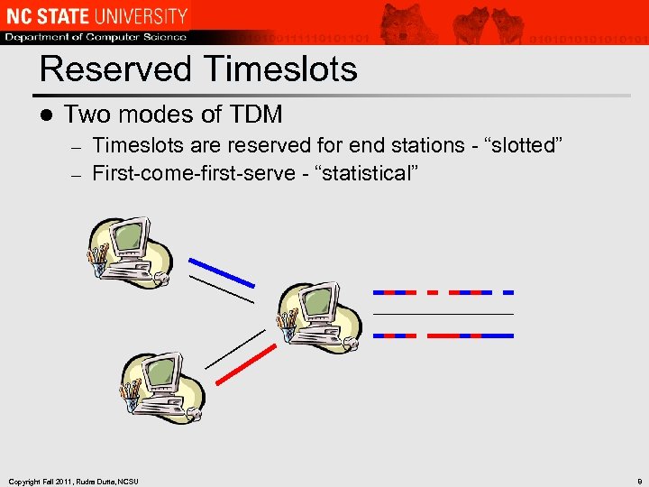 Reserved Timeslots l Two modes of TDM Timeslots are reserved for end stations -