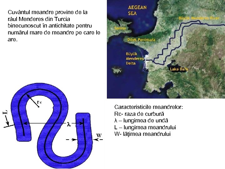 Cuvântul meandre provine de la râul Menderes din Turcia binecunoscut în antichitate pentru numărul