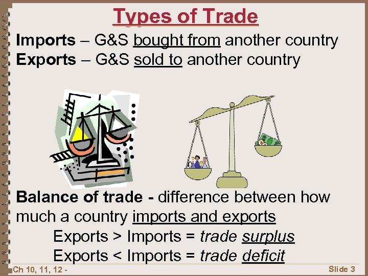 Types of Trade Imports – G&S bought from another country Exports – G&S sold