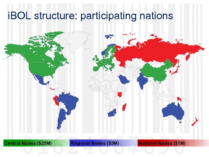 i. BOL structure: participating nations Central Nodes ($25 M) Regional Nodes ($5 M) National