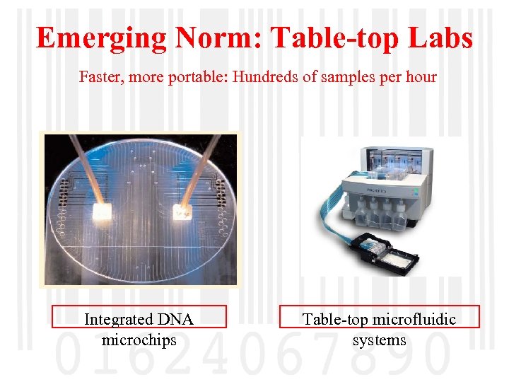 Emerging Norm: Table-top Labs Faster, more portable: Hundreds of samples per hour Integrated DNA