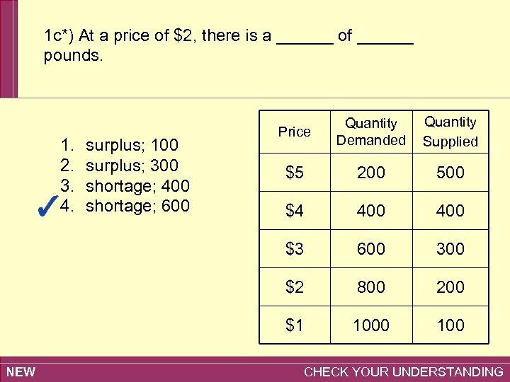 1 c*) At a price of $2, there is a ______ of ______ pounds.