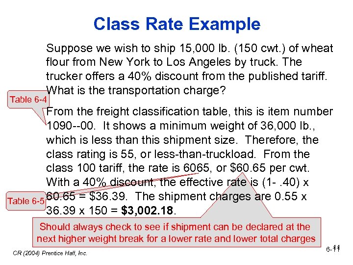 Class Rate Example Suppose we wish to ship 15, 000 lb. (150 cwt. )