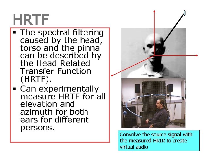 HRTF § The spectral filtering caused by the head, torso and the pinna can