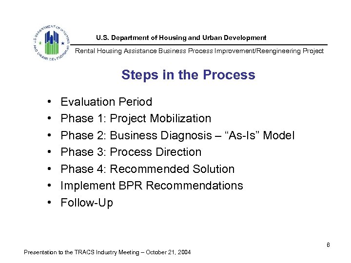 U. S. Department of Housing and Urban Development Rental Housing Assistance Business Process Improvement/Reengineering