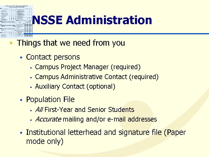 NSSE Administration w Things that we need from you w Contact persons w w