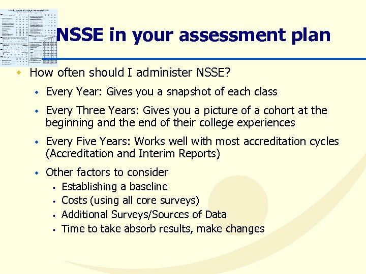 NSSE in your assessment plan w How often should I administer NSSE? w Every