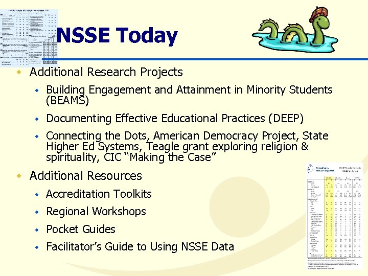 NSSE Today w Additional Research Projects w Building Engagement and Attainment in Minority Students