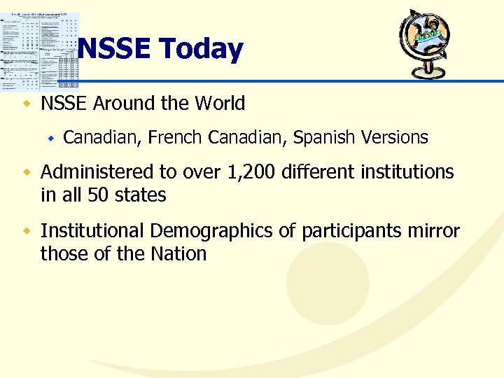 NSSE Today w NSSE Around the World w Canadian, French Canadian, Spanish Versions w