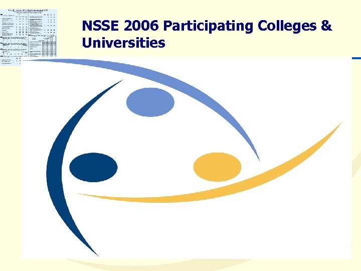 NSSE 2006 Participating Colleges & Universities 