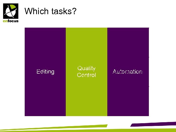 Which tasks? PDF editing in Acrobat Creating good PDF Receiving and sorting files High-end