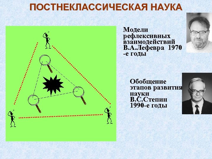 Какая наука лежит в основании постнеклассической картины мира