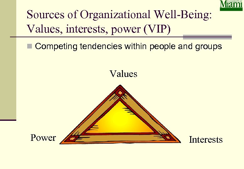 Sources of Organizational Well-Being: Values, interests, power (VIP) n Competing tendencies within people and