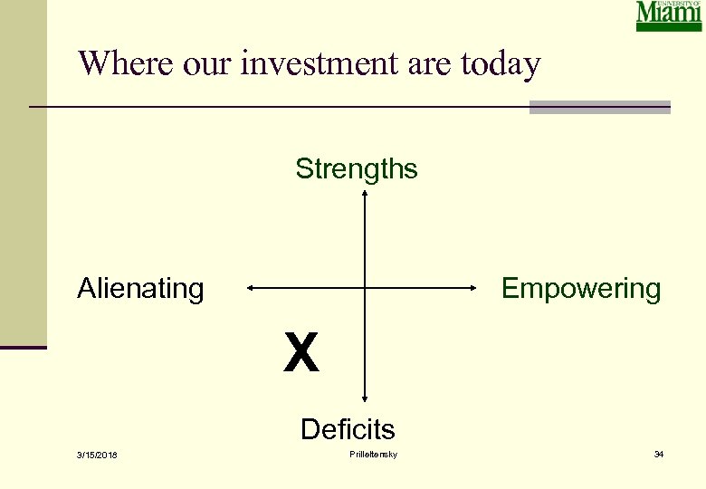 Where our investment are today Strengths Alienating Empowering X Deficits 3/15/2018 Prilleltensky 34 