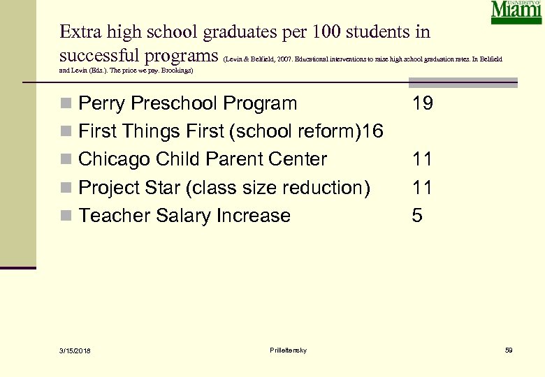 Extra high school graduates per 100 students in successful programs (Levin & Belfield, 2007.