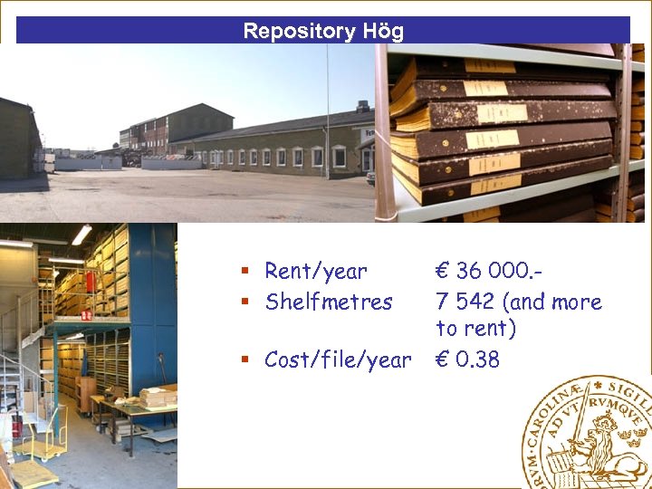 Repository Hög § Rent/year § Shelfmetres § Cost/file/year € 36 000. 7 542 (and