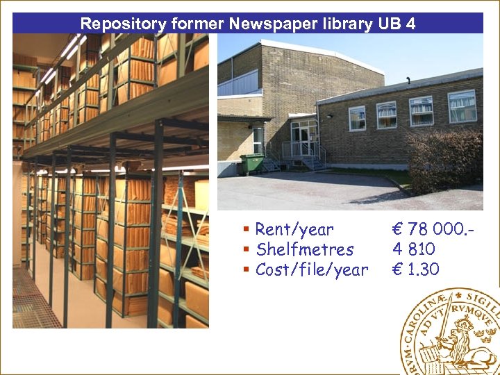 Repository former Newspaper library UB 4 § Rent/year § Shelfmetres § Cost/file/year € 78