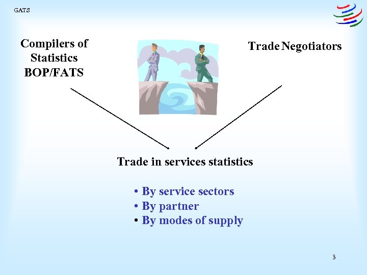 GATS Compilers of Statistics BOP/FATS Trade Negotiators Trade in services statistics • By service