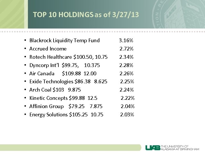 TOP 10 HOLDINGS as of 3/27/13 • • • Blackrock Liquidity Temp Fund Accrued