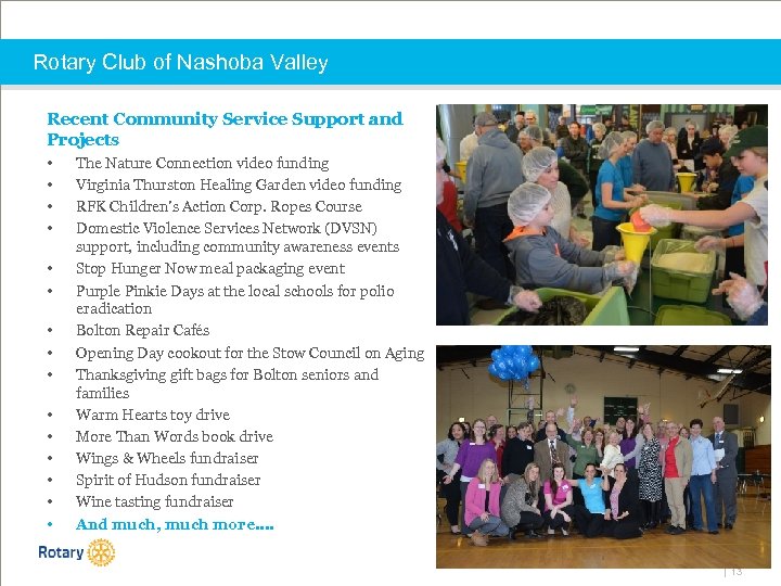 Rotary Club of Nashoba Valley Recent Community Service Support and Projects • • •