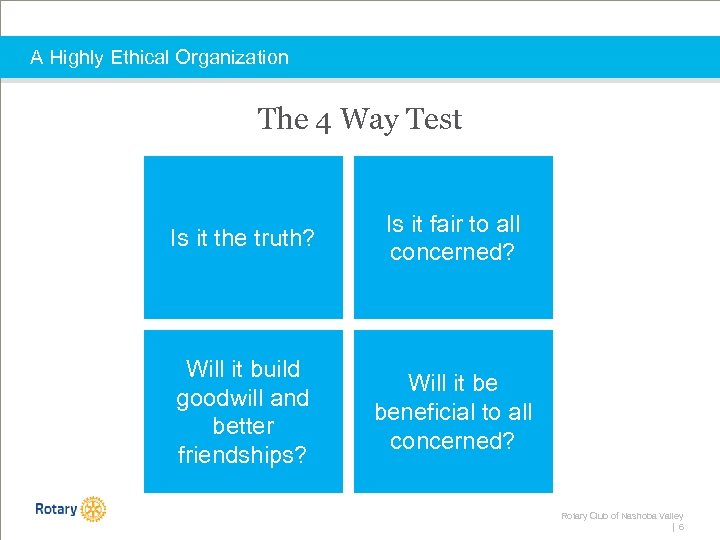 A Highly Ethical Organization The 4 Way Test Is it the truth? Is it