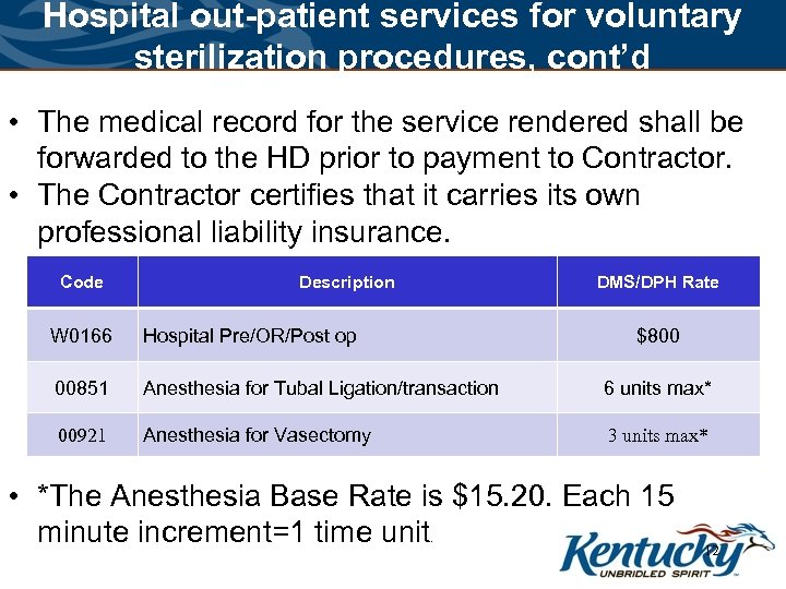 Hospital out-patient services for voluntary sterilization procedures, cont’d • The medical record for the