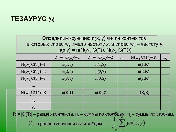 ТЕЗАУРУС (6) Определим функцию n(х, у) числа контекстов, в которых слово w 1 имело