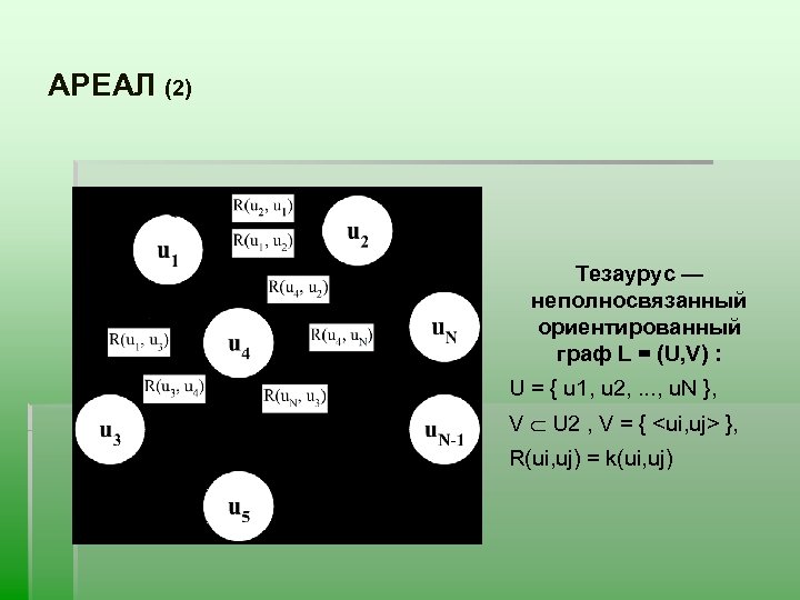 АРЕАЛ (2) Тезаурус — неполносвязанный ориентированный граф L = (U, V) : U =