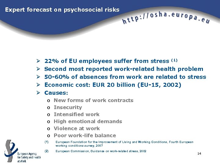 Expert forecast on psychosocial risks Ø Ø Ø 22% of EU employees suffer from