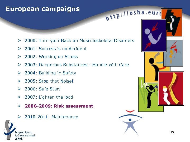 European campaigns Ø 2000: Turn your Back on Musculoskeletal Disorders Ø 2001: Success is