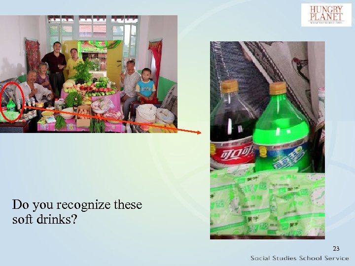 Do you recognize these soft drinks? 23 