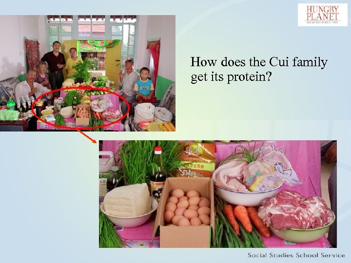 How does the Cui family get its protein? 26 