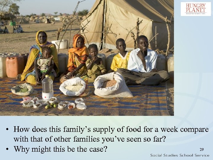  • How does this family’s supply of food for a week compare with