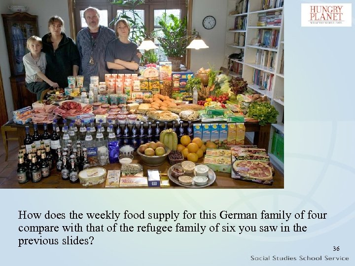 How does the weekly food supply for this German family of four compare with